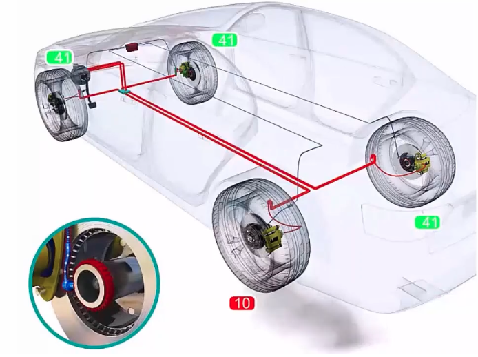 Anti-Lock Braking System diagram | Martinsburg Service Center, Martinsburg WV